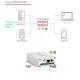 Модули сопряжения в Новосибирске accordtec