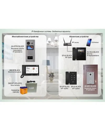 ДМФ-003: IP-домофонные системы BAS-IP. Бюджетные варианты в Новосибирске