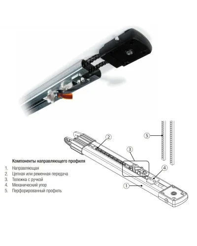 CAME V0683. Профиль направляющий. CAME в Новосибирске