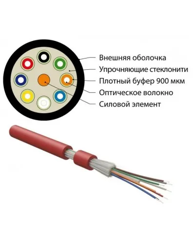 FO-DT-IN-504-12-LSZH-MG. Кабель волоконно-оптический многомодовый. Hyperline в Новосибирске