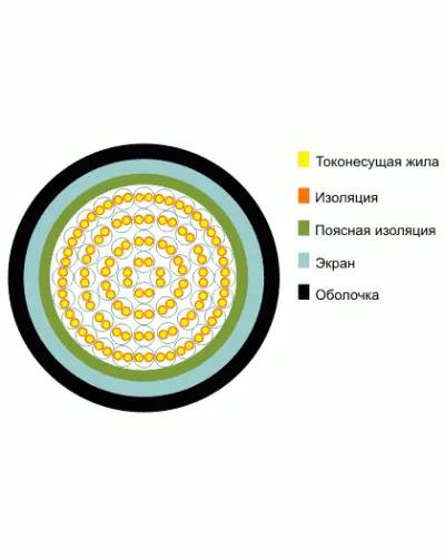 ТППэп 5х2х0,4. Кабель телефонный с полиэтиленовой изоляцией жил, с экраном из алюмополимерной ленты, в полиэтиленовой оболочке. Кабели разных пр-лей (Телефонный) в Новосибирске